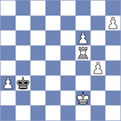 Degtiarev - Malka (chess.com INT, 2023)