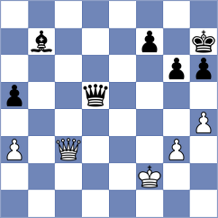 Aggelis - Dahlgren (chess.com INT, 2024)