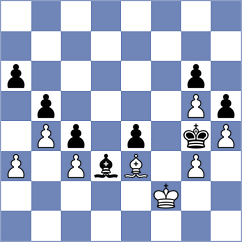 Gorovets - Erigaisi (chess.com INT, 2024)