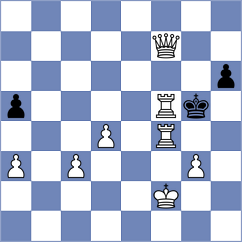 Tikhonov - Brejnik (chess.com INT, 2024)