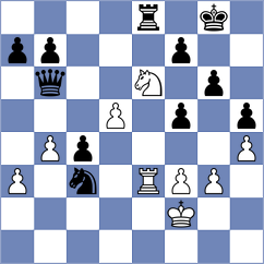 Dowgird - Andreikin (chess.com INT, 2024)