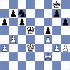 Liu - Tang (Chess.com INT, 2020)