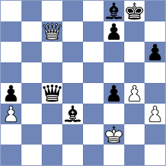 Malakhova - Kezin (Chess.com INT, 2020)