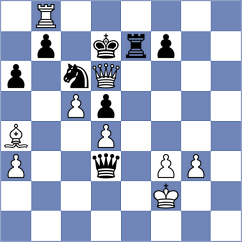 Nefedov - Laurusas (chess.com INT, 2021)