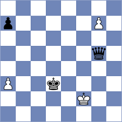 Broz - Ornet (Chess.com INT, 2021)