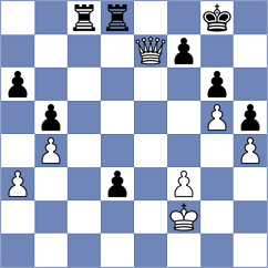 Frhat - Nazari (chess.com INT, 2024)