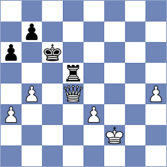 Bodi - Indjic (chess.com INT, 2023)