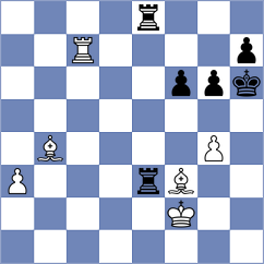 Gatterer - Teterev (chess.com INT, 2024)
