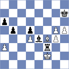 Kovalevsky - Zhigalko (chess.com INT, 2024)