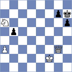 Silva - Papp (chess.com INT, 2024)