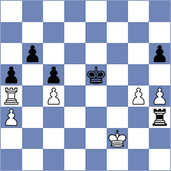 Aaditya - Fernandez Guillen (chess.com INT, 2024)