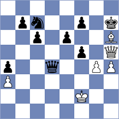 Izoria - Wagner (chess.com INT, 2022)