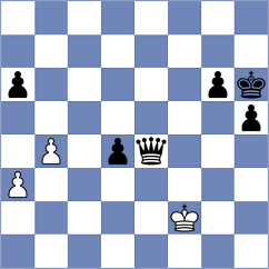 Haug - Korelskiy (chess.com INT, 2023)