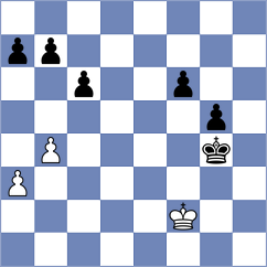 Meduri - Khanin (chess.com INT, 2024)