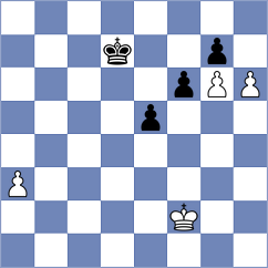 Melian - Jahnz (chess.com INT, 2023)