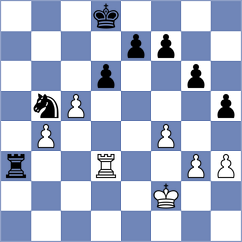 Stevens - Bryakin (chess.com INT, 2022)