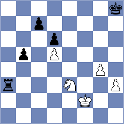 Upper - Leve (chess.com INT, 2021)