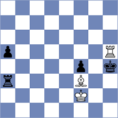Melikhov - Ismayilova (chess.com INT, 2023)