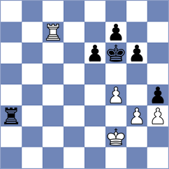 Chirila - Sivuk (chess.com INT, 2024)