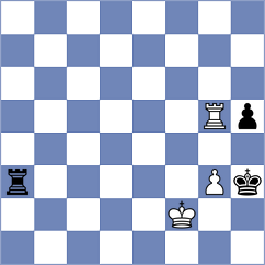 Ibarra Jerez - Svidler (chess.com INT, 2023)