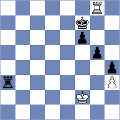 Migot - Korovin (chess.com INT, 2022)