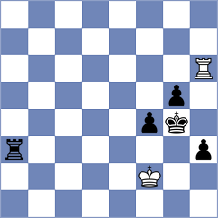 Klepikov - Jessel (chess.com INT, 2023)