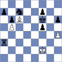 Kopylov - Djordjevic (chess.com INT, 2023)