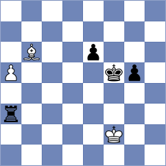 Tokman - Kucuksari (chess.com INT, 2024)