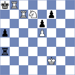 Teterev - Mazurkiewicz (chess.com INT, 2023)