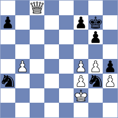Mitrabha - Srihari (chess.com INT, 2024)