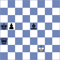 Rodgers - Shuvalova (chess.com INT, 2024)