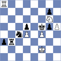 Shipov - Jobava (Chess.com INT, 2021)