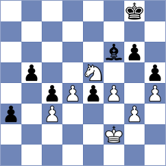 Shailendra - Gormally (chess.com INT, 2024)