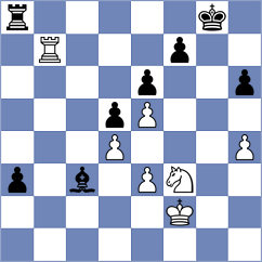 Koval - Pakleza (chess.com INT, 2024)