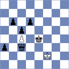 Valenzuela Martinez - Gutierrez Carmona (chess.com INT, 2024)