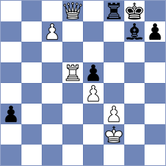 Muradli - Jaiswal (chess.com INT, 2022)