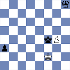 Mendez Machado - Aggelis (chess.com INT, 2023)