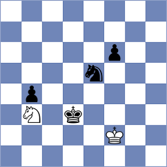 Belov - Durucay (chess.com INT, 2023)
