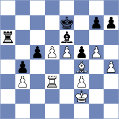 Sokolin - Sarkar (chess.com INT, 2023)
