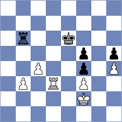 Colas - Ward (chess.com INT, 2023)