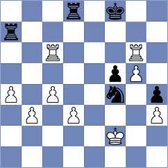 Sipila - Zakhartsov (chess.com INT, 2024)