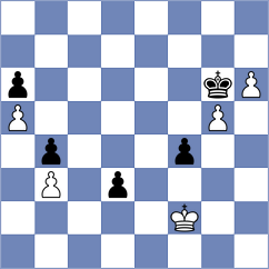 Harish - Shakirov (chess.com INT, 2024)