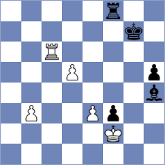 Chigaev - Giroyan (chess.com INT, 2023)