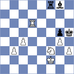 Svane - Frhat (chess.com INT, 2022)