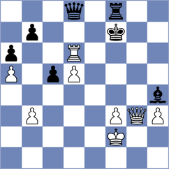 Lira - Bartel (chess.com INT, 2024)