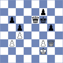 McCamon - Boder (chess.com INT, 2024)