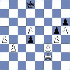 Tanaka - Yeritsyan (chess.com INT, 2023)