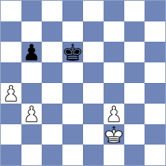 Poltorak - Fabris (chess.com INT, 2024)