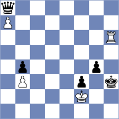 Ghimpu - Li (Chess.com INT, 2020)