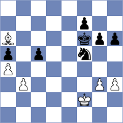 Sarkar - Belenkaya (chess.com INT, 2021)